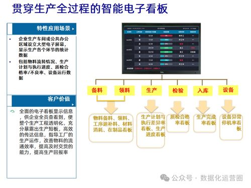 基于MES與IIoT技術深度融合，構建企業數字化智造新引擎——信息技術咨詢服務解析